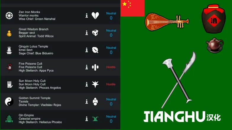 Логотип мода