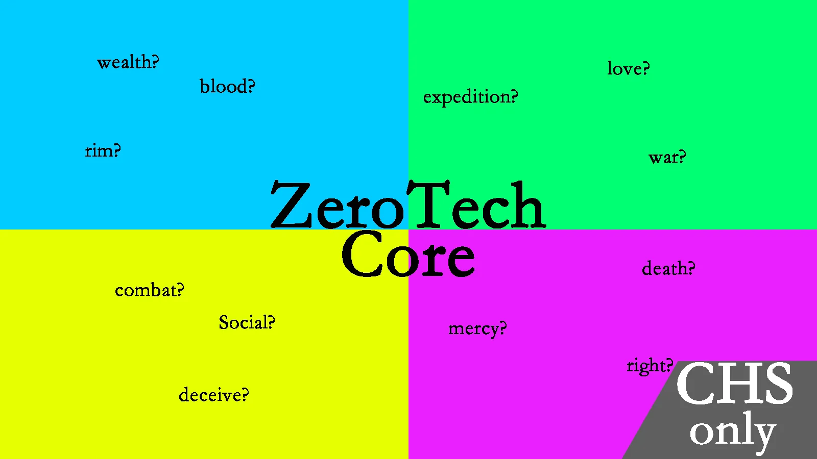 Логотип мода