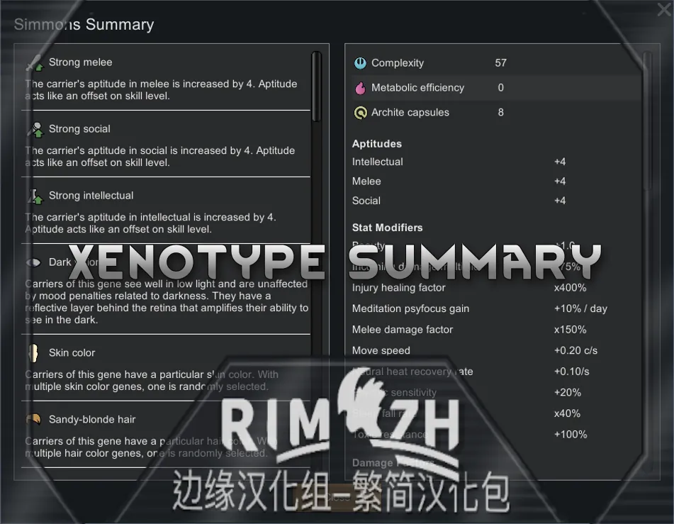 Логотип мода