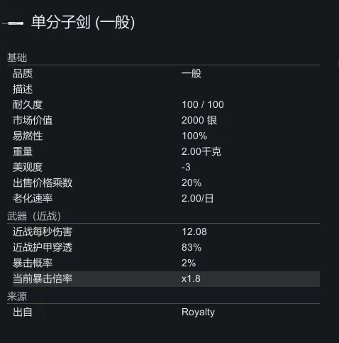 Логотип мода