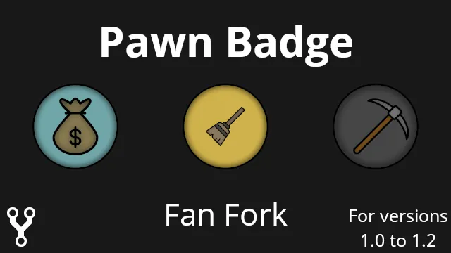 Логотип мода