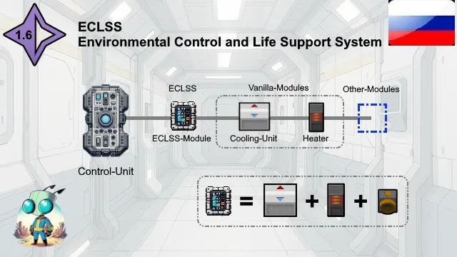 Логотип мода