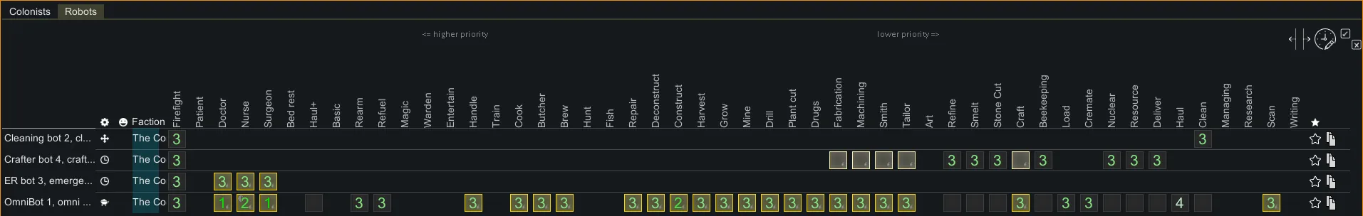 Логотип мода