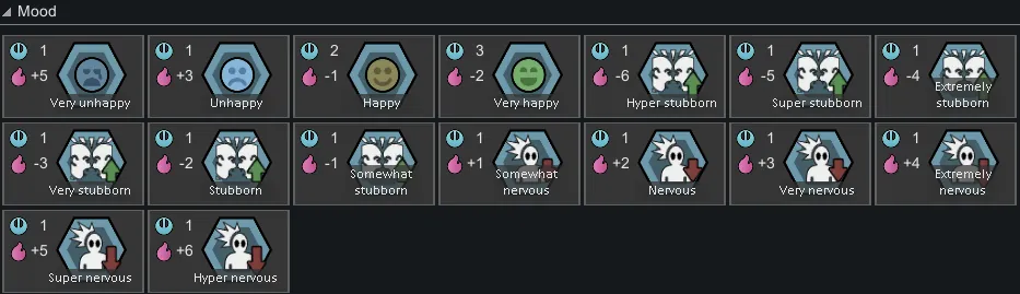 Логотип мода