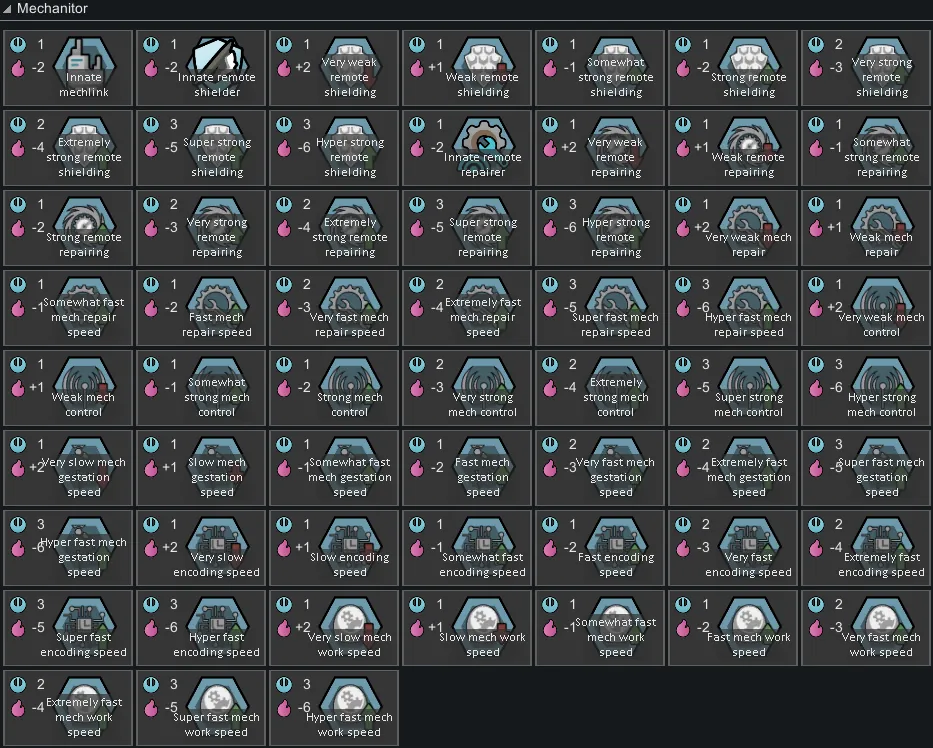 Логотип мода