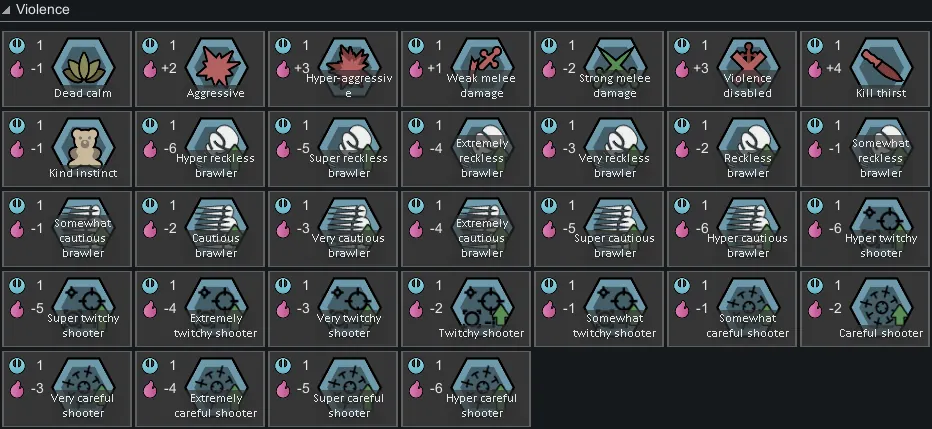 Логотип мода