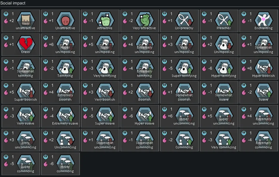 Логотип мода